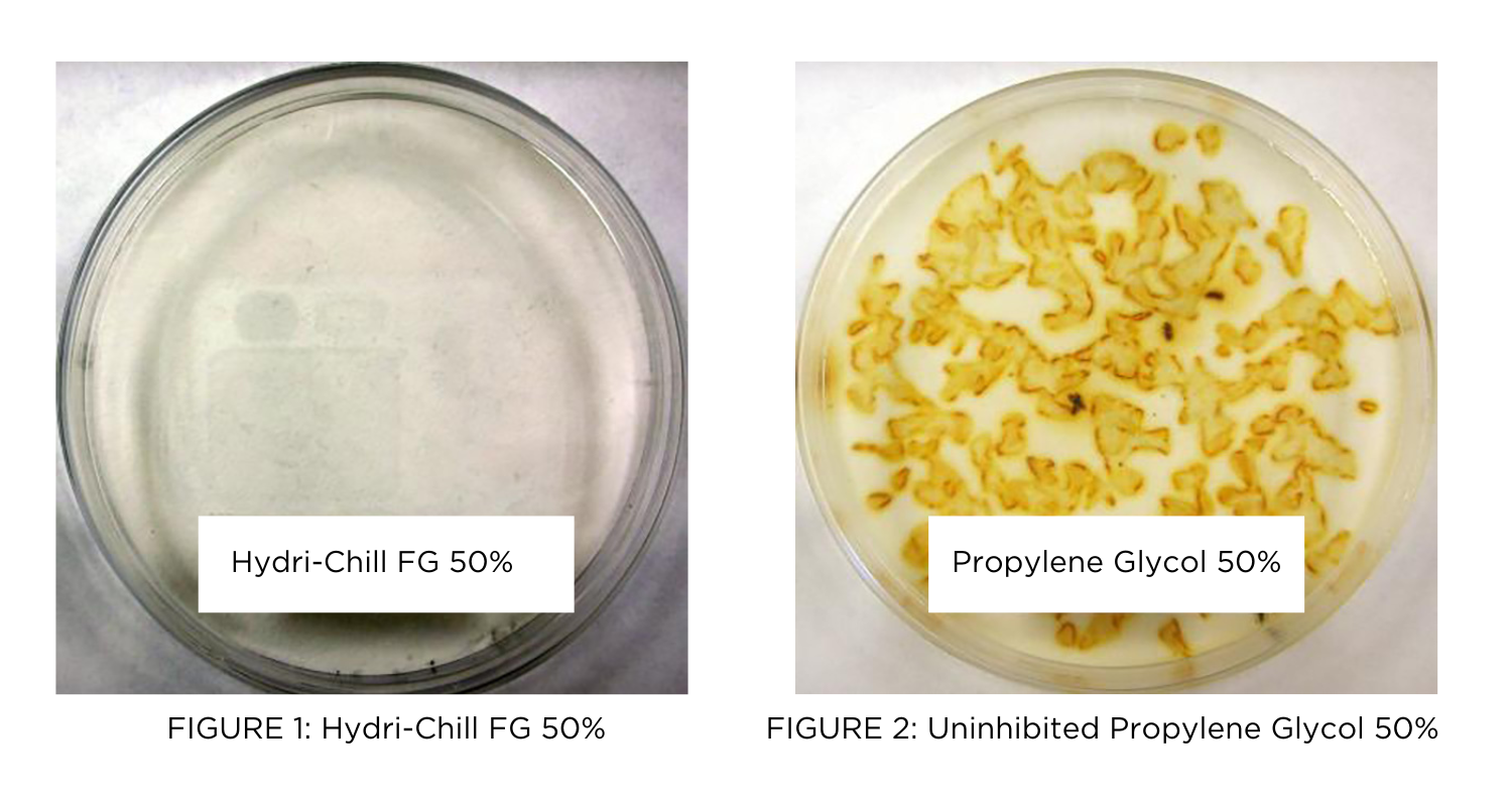 Hydri-Chill comparison to uninhibited propylene glycol
