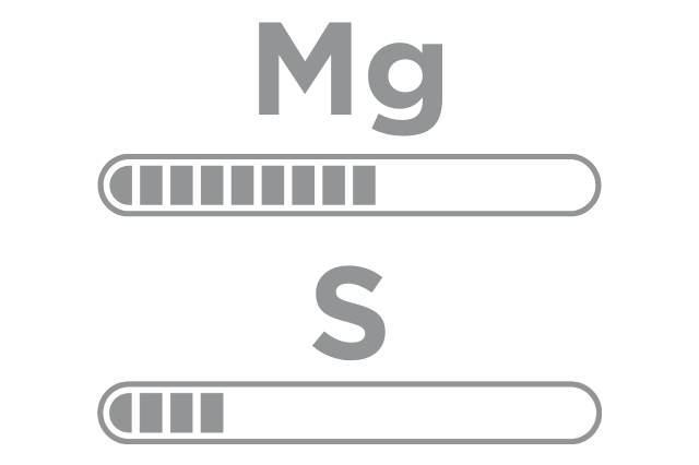 Regions with Lower Baseline Mg or S
