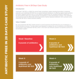 Hydritreat SB 1523 Case Study