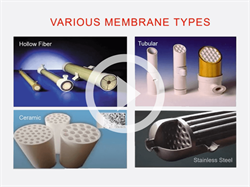 Membrane Training Videos
