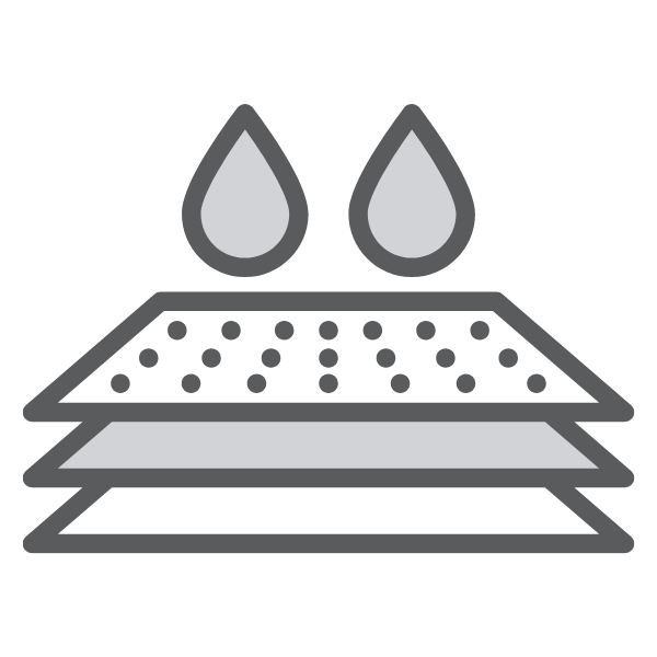 The RITE Team Membranes Group