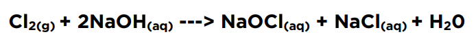 Chlorine Formula