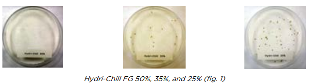Glycol fig 1