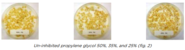 Glycol fig 2