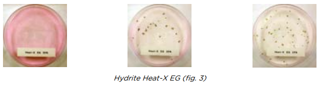 Glycol Fig 3