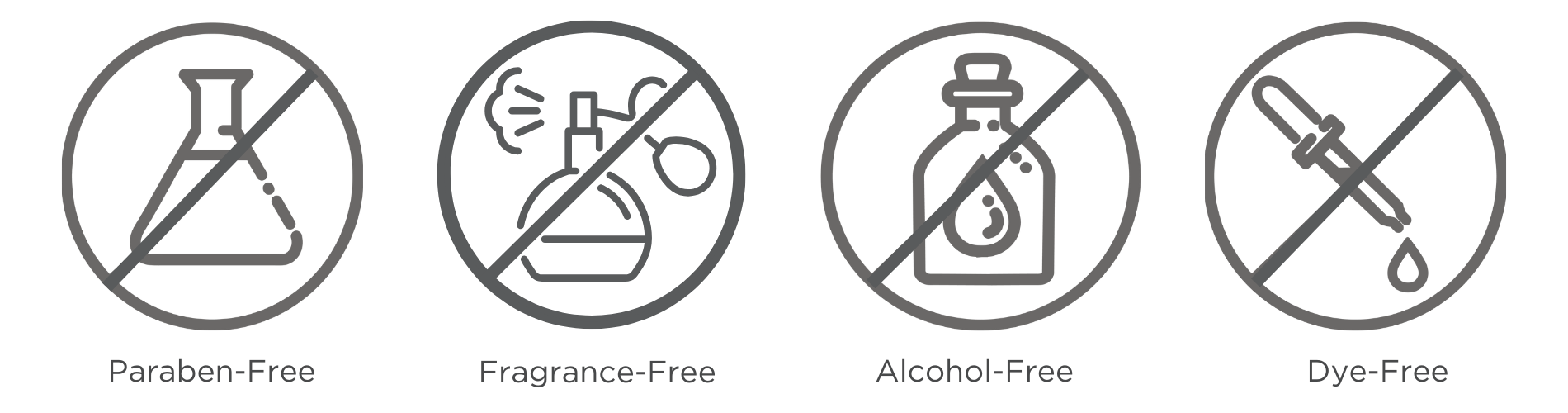 Paraben, Fragrance, Alcohol, and Dye-Free