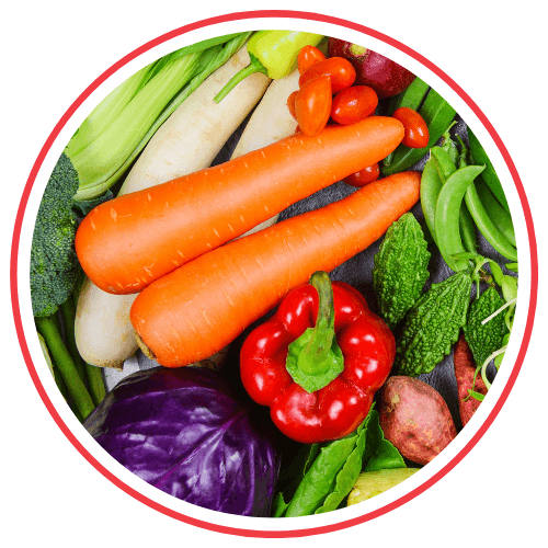 Food Processing Water Treatment